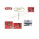 Antena Base 50 Mhz 6JXX6