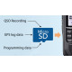 Reserva Walkie VHF/UHF bibanda Icom ID-50E D-STAR