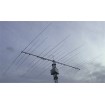 Antena HF Base Optibeam OB16-3